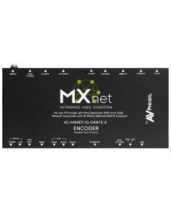 AVProEdge MXNet 1G Encoder v1 with Dante