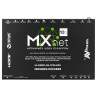 AVProedge MXNET 10G SDVoE 4K HDMI AV-over-IP PoE Transceiver with ICRON&#039;s Extreme USB 2 Module