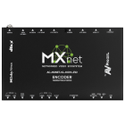 AVProedge MXNet Evolution II 1G Encoder/Transmitting Device with AVDM Downmixing