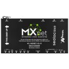 AVProedge Weatherproof treated MXNet 1G (V1) Decoder