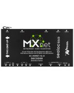 AVProedge Weatherproof treated MXNet 1G (V1) Decoder